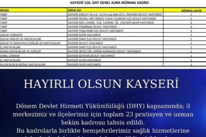 Kayseri’ye 23 Yeni Pratisyen ve Uzman Hekim Kadrosu Tahsis Edildi