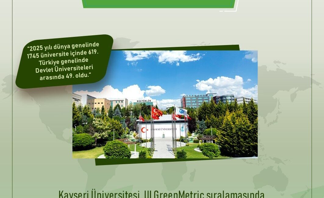 Kayseri Üniversitesi, UI GreenMetric 2025 sıralamasında Türkiye genelinde 64., dünya