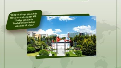 Kayseri Üniversitesi, UI GreenMetric 2025 sıralamasında Türkiye genelinde 64., dünya