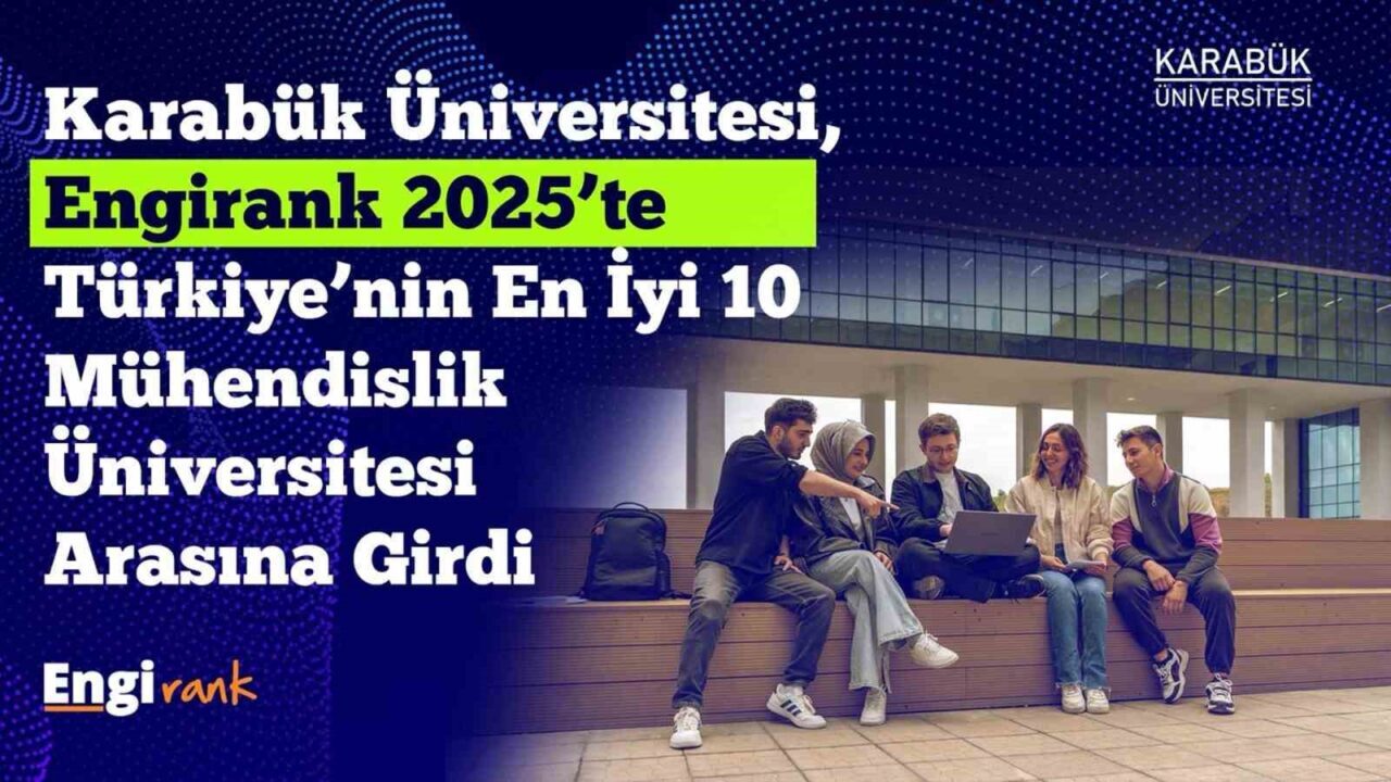 Karabük Üniversitesi, EngiRank 2025 sıralamalarında Türkiye'de 10. ve Avrupa'da 179.