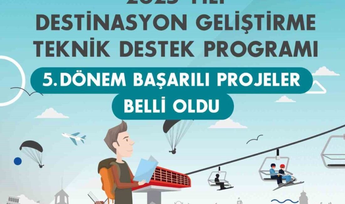 KUZKA, 2025 Yılı Destinasyon Geliştirme Teknik Destek Programı Kapsamında Desteklenecek Projeleri Açıkladı Kuzey Anadolu Kalkınma Ajansı (KUZKA) tarafından gerçekleştirilen "2025 Yılı Destinasyon