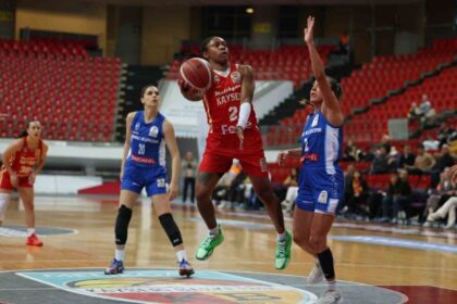 Melikgazi Kayseri Basketbol, Çanakkale Belediyespor’u 91-72 ile Geçti!