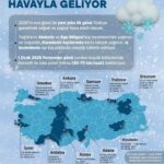 Meteoroloji, yeni yıl için hava durumunu duyurdu; soğuk ve yağışlı hava Türkiye’yi etkisi altına alacak.