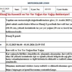 Meteoroloji 13. Bölge Müdürlüğü, Elazığ’da yoğun kar yağışı bekliyor.