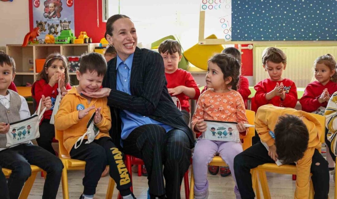 Anaokulu Öğrencilerine Su Tasarrufu Eğitimi Verildi Sakarya Büyükşehir Belediyesi Su ve Kanalizasyon İdaresi, Serdivan Vilayetler Hizmet