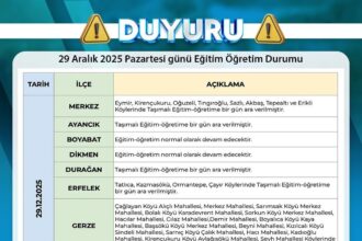 Sinop’ta kar yağışı nedeniyle bazı ilçelerde taşımalı eğitime 1 gün ara verildi.