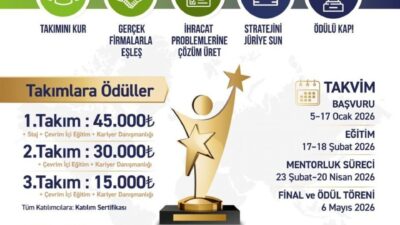 Trakya Kalkınma Ajansı, Tekirdağ, Edirne ve Kırklareli'ndeki üniversite öğrencileri için