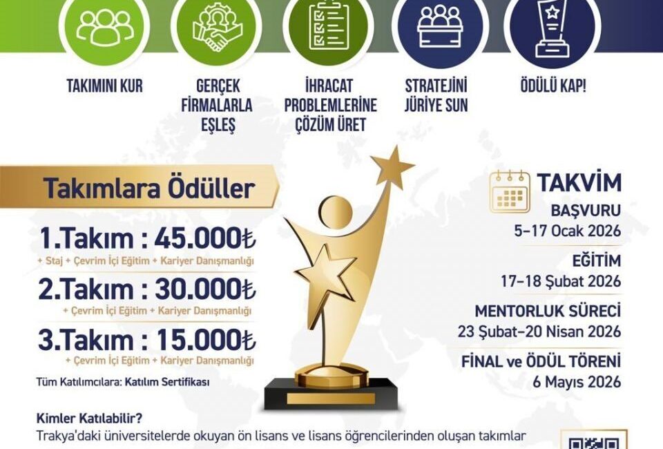 Trakya İhracatına Yönelik Gençler İçin Strateji Yarışması Düzenleniyor Trakya Kalkınma Ajansı, Tekirdağ, Edirne ve Kırklareli'ndeki üniversite öğrencileri için