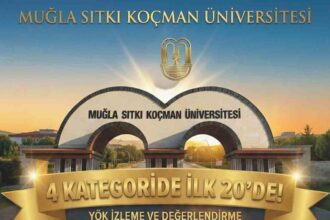 Muğla Sıtkı Koçman Üniversitesi, YÖK Raporunda 4 Kategoride İlk 20’de!