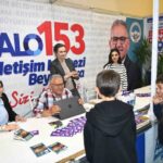 Alo 153 İletişim Merkezi, 2025’te Kayseri’deki 1 milyon 193 bin çağrıya cevap vererek hizmette etkinliğini artırdı.