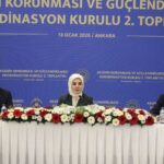 “56 bin 400 genç çiftin kredi ödemesini tamamladık” açıklaması yapıldı.