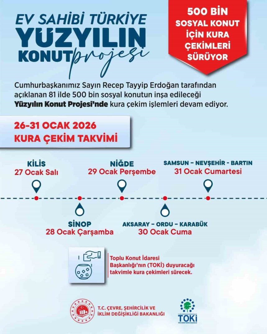 Bakan Kurum, “500 bin konutun anahtarlarını dağıtmaya devam ediyoruz. 32 ilde 121 bin 265 konutun sahibi belirlendi” dedi. Bakan Kurum, “500 bin konutun anahtarlarını dağıtmaya devam ediyoruz. 32 ilde 121 bin 265 konutun sahibi belirlendi” dedi.