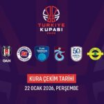 Türkiye Sigorta Basketbol Süper Ligi’nde 15. hafta sona erdi, Türkiye Kupası’na katılacak ekipler belirlendi.