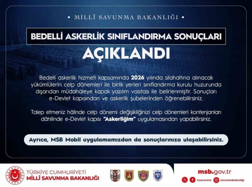 2026 yılı bedelli askerlik sınıflandırma sonuçları ilan edildi. 2026 yılı bedelli askerlik sınıflandırma sonuçları ilan edildi.