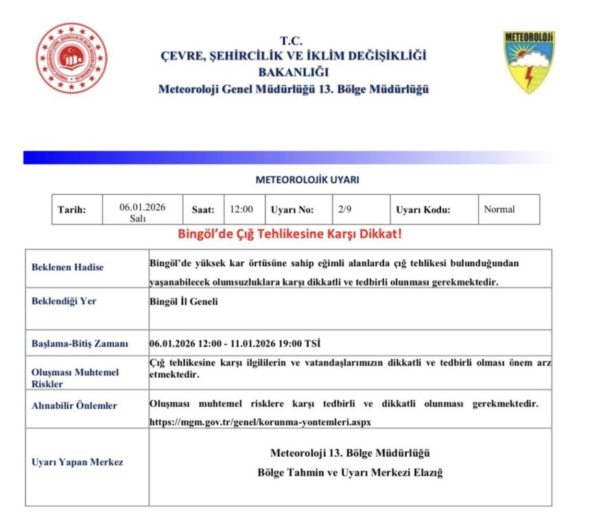 Meteoroloji 13. Bölge Müdürlüğü, Bingöl’de çığ tehlikesine karşı uyarıda bulundu. Meteoroloji 13. Bölge Müdürlüğü, Bingöl’de çığ tehlikesine karşı uyarıda bulundu.