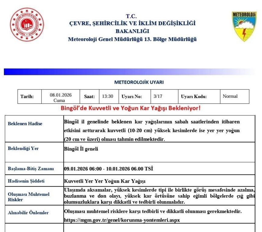 Meteoroloji 13. Bölge Müdürlüğü’nden Bingöl için yoğun kar yağışı uyarısı yapıldı. Meteoroloji 13. Bölge Müdürlüğü’nden Bingöl için yoğun kar yağışı uyarısı yapıldı.
