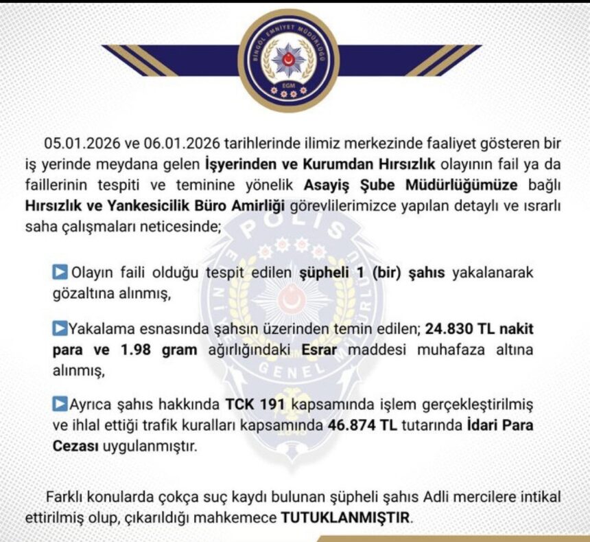 Bingöl’de hırsızlık yapan şüpheli, polis tarafından yakalanarak tutuklandı. Bingöl’de hırsızlık yapan şüpheli, polis tarafından yakalanarak tutuklandı.