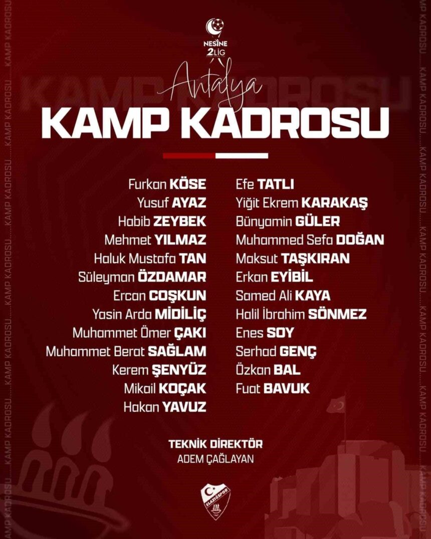 Elazığspor’un Antalya’daki kamp kadrosu belirlendi.