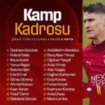 Galatasaray’ın Fethiyespor ile oynaması beklenen Ziraat Türkiye Kupası maçının kamp kadrosu açıklandı.