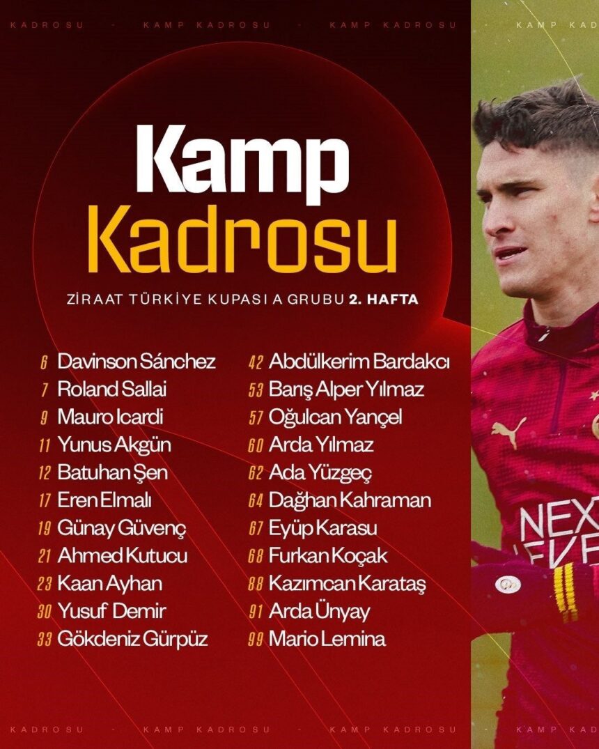 Galatasaray’ın Fethiyespor ile oynaması beklenen Ziraat Türkiye Kupası maçının kamp kadrosu açıklandı. Galatasaray’ın Fethiyespor ile oynaması beklenen Ziraat Türkiye Kupası maçının kamp kadrosu açıklandı.