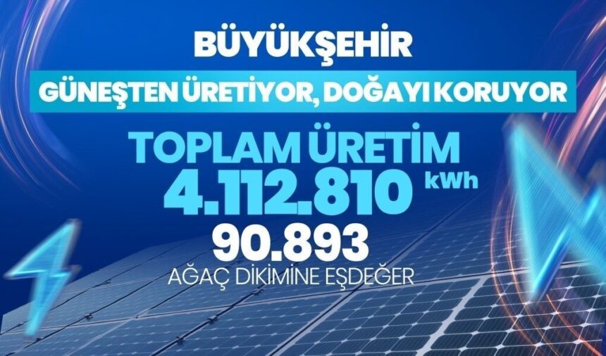Tekirdağ Belediyesi’nden Güneş Enerji Santralleri ile 4 Milyon kWh Enerji Üretimi sağlandı Tekirdağ Belediyesi’nden Güneş Enerji Santralleri ile 4 Milyon kWh Enerji Üretimi sağlandı