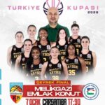 Halkbank Kadınlar Türkiye Kupası Çeyrek Finalinde Melikgazi Kayseri Basketbol, Emlak Konut ile karşılaşacak.