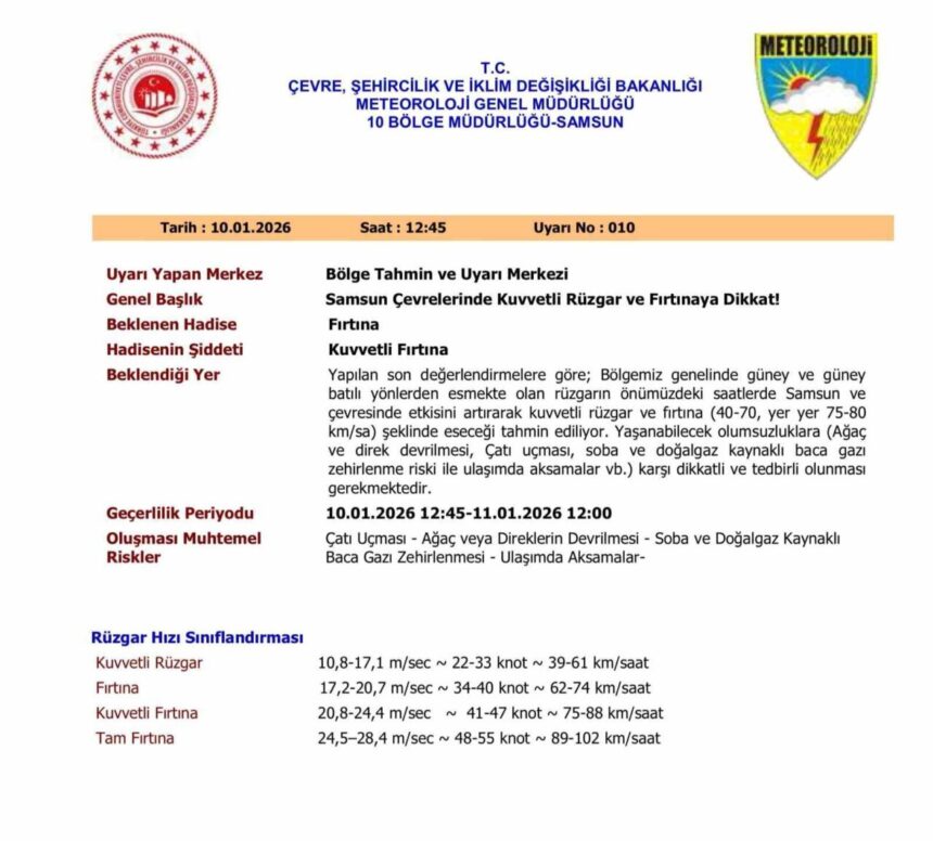 Meteoroloji’den Samsun için güçlü rüzgar ve fırtına uyarısı yapıldı. Meteoroloji’den Samsun için güçlü rüzgar ve fırtına uyarısı yapıldı.