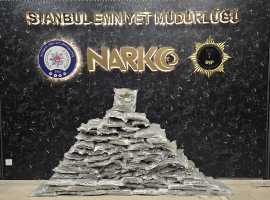 Sancaktepe’de düzenlenen operasyonda 83 kilo skunk uyuşturucu ile 2 şüpheli tutuklandı. Sancaktepe’de düzenlenen operasyonda 83 kilo skunk uyuşturucu ile 2 şüpheli tutuklandı.