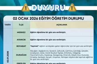 Sinop’ta kar yağışı ve buzlanma nedeniyle 2 Ocak Cuma eğitime ara verildi.