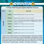 Sinop Valiliği, yüksek kesimlerde kar yağışı ve buzlanma riski nedeniyle bazı ilçelerde eğitime ara verdi.