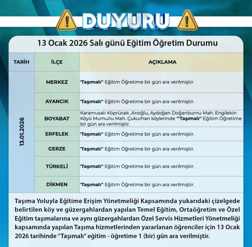 Sinop Valiliği, yüksek kesimlerde kar yağışı ve buzlanma riski nedeniyle bazı ilçelerde eğitime ara verdi. Sinop Valiliği, yüksek kesimlerde kar yağışı ve buzlanma riski nedeniyle bazı ilçelerde eğitime ara verdi.