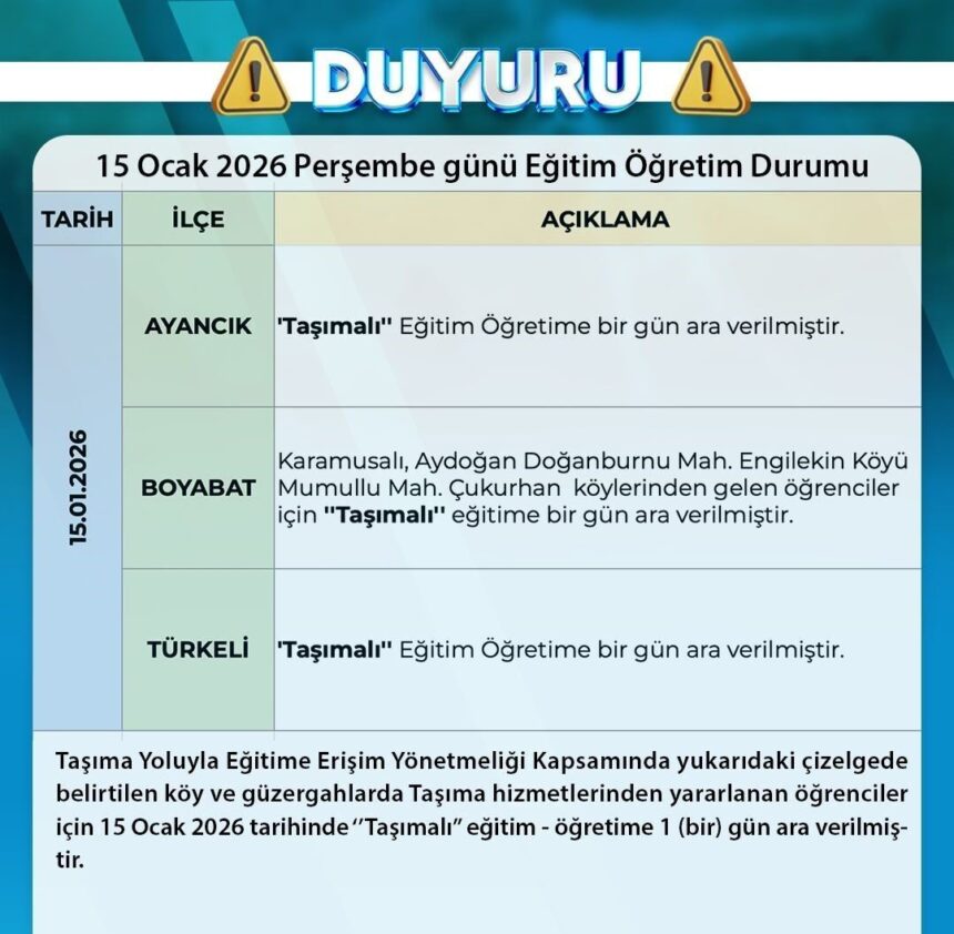 Sinop’ta Kar Yağışı Nedeniyle Bazı İlçelerde Taşımalı Eğitime 1 Gün Ara Verildi Sinop’ta Kar Yağışı Nedeniyle Bazı İlçelerde Taşımalı Eğitime 1 Gün Ara Verildi