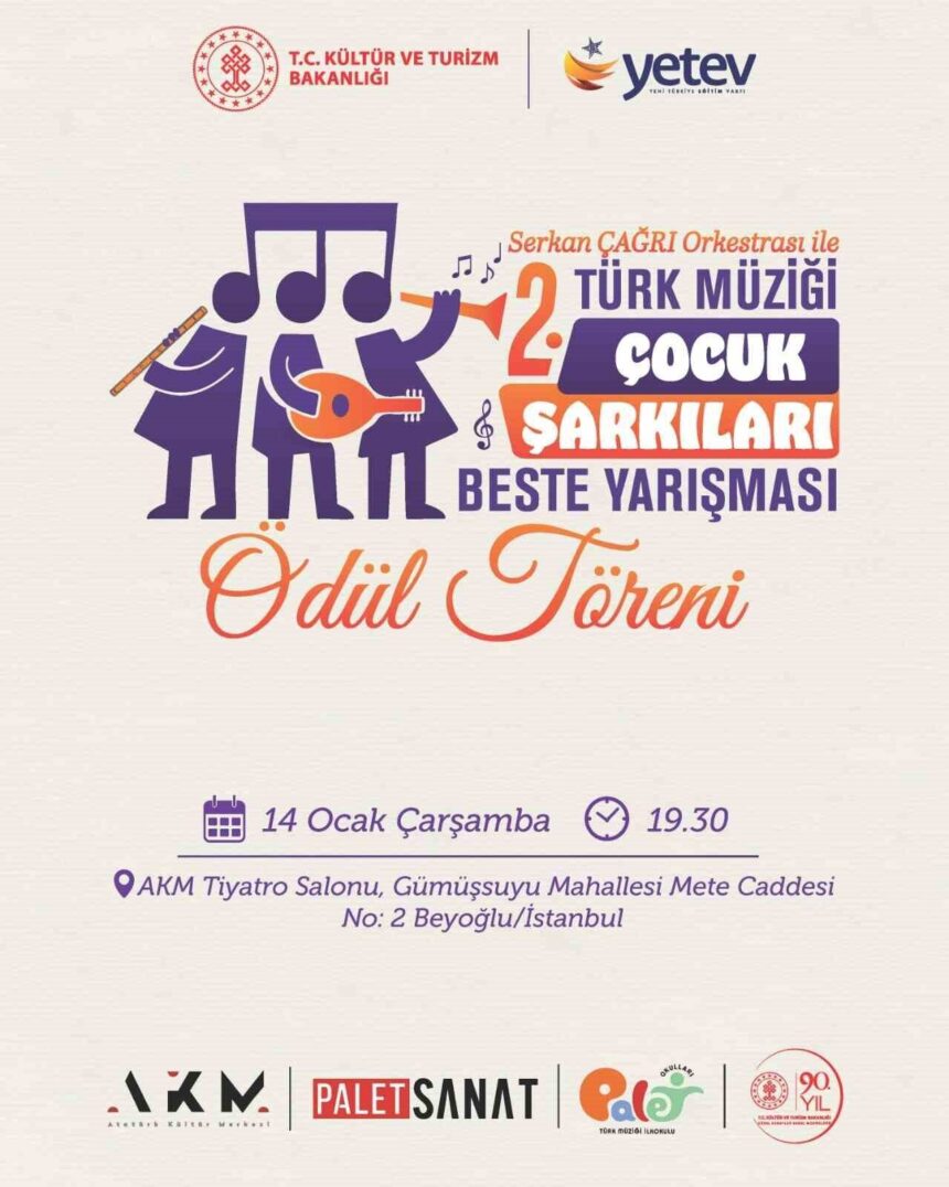 Türk Müziği Çocuk Şarkıları Beste Yarışması’nın sonuçları açıklandı. Türk Müziği Çocuk Şarkıları Beste Yarışması’nın sonuçları açıklandı.