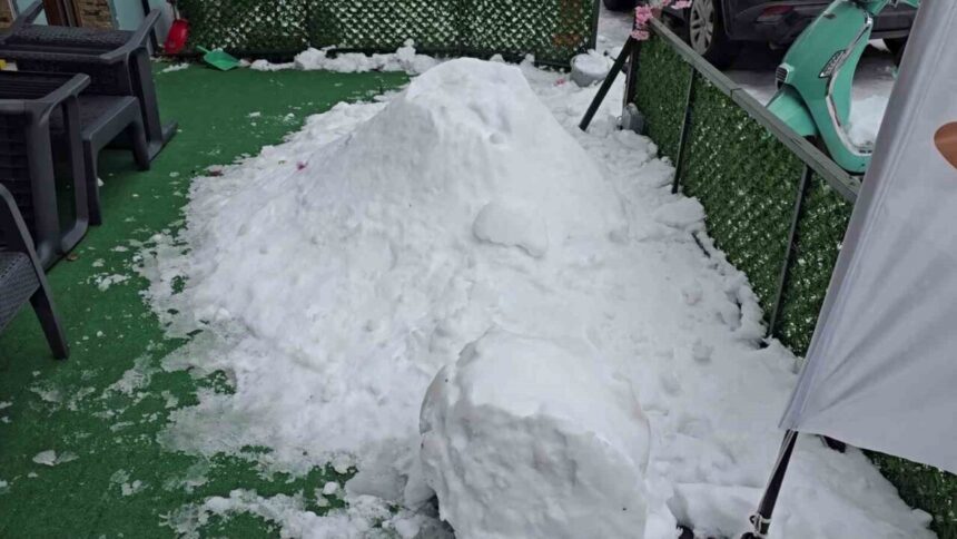 Ereğli’de Kardan Adam, Gençlerin Saldırısına Uğradı: Güvenlik Kamerasında Anbean Görüntülendi